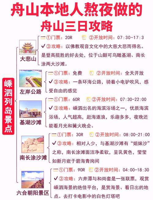 自驾舟山旅游, 探索绝美海滨胜地与文化遗产