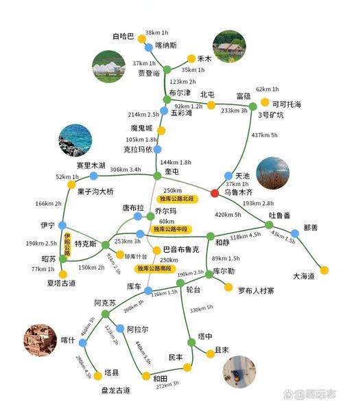 青岛旅游自驾, 最佳路线及景点推荐