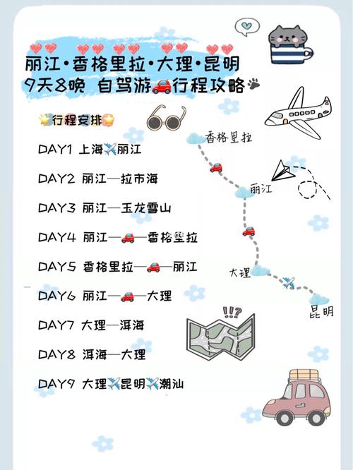 丽江自驾游行程安排建议
