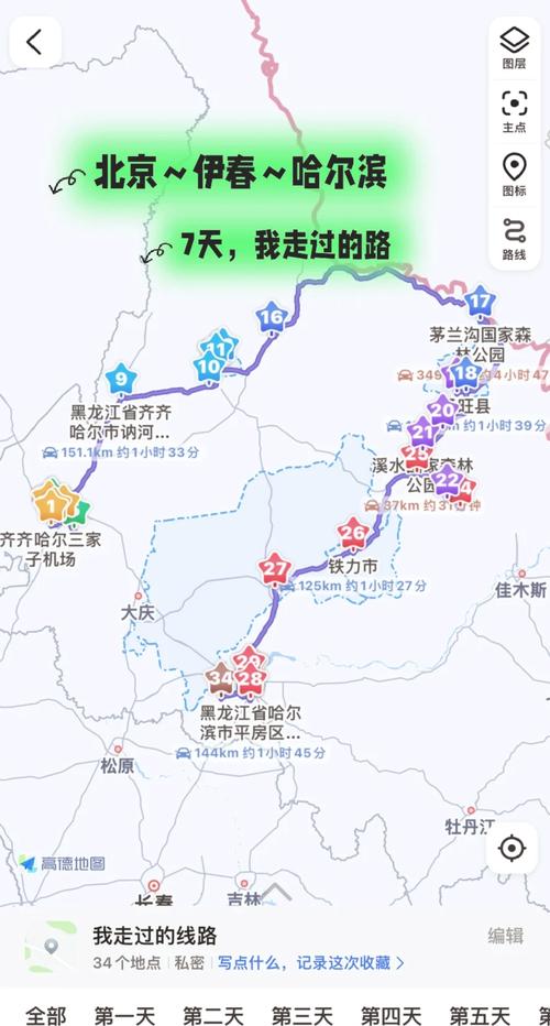甘南旅游自驾, 探索青藏高原边缘的自然与人文