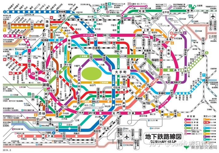 四、日本便利的交通网络
