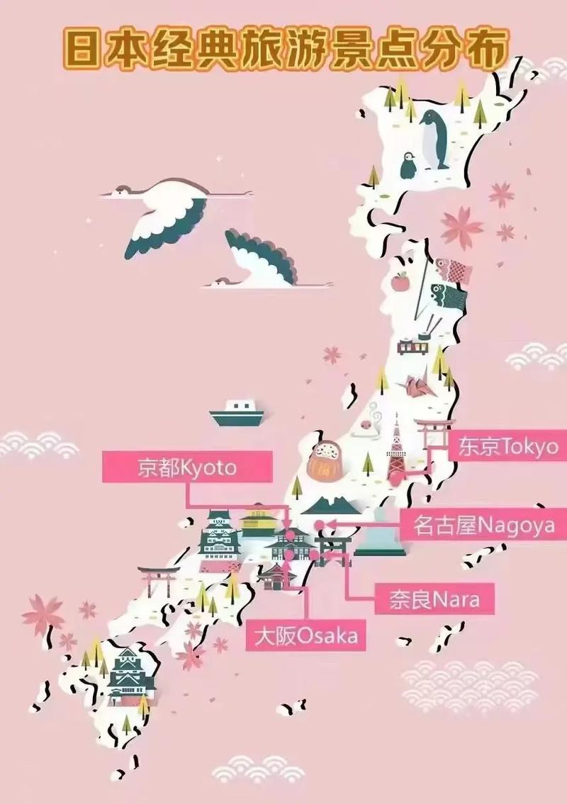 了解日本最佳旅游时间