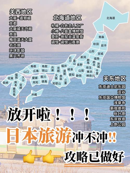 五、日本旅游须知
