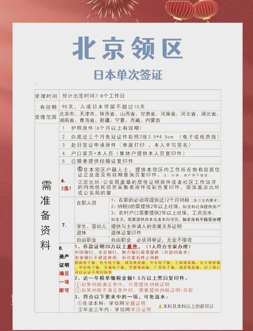 日本出国旅游的签证要求
