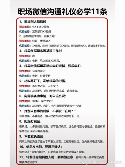 文化礼仪和沟通技巧