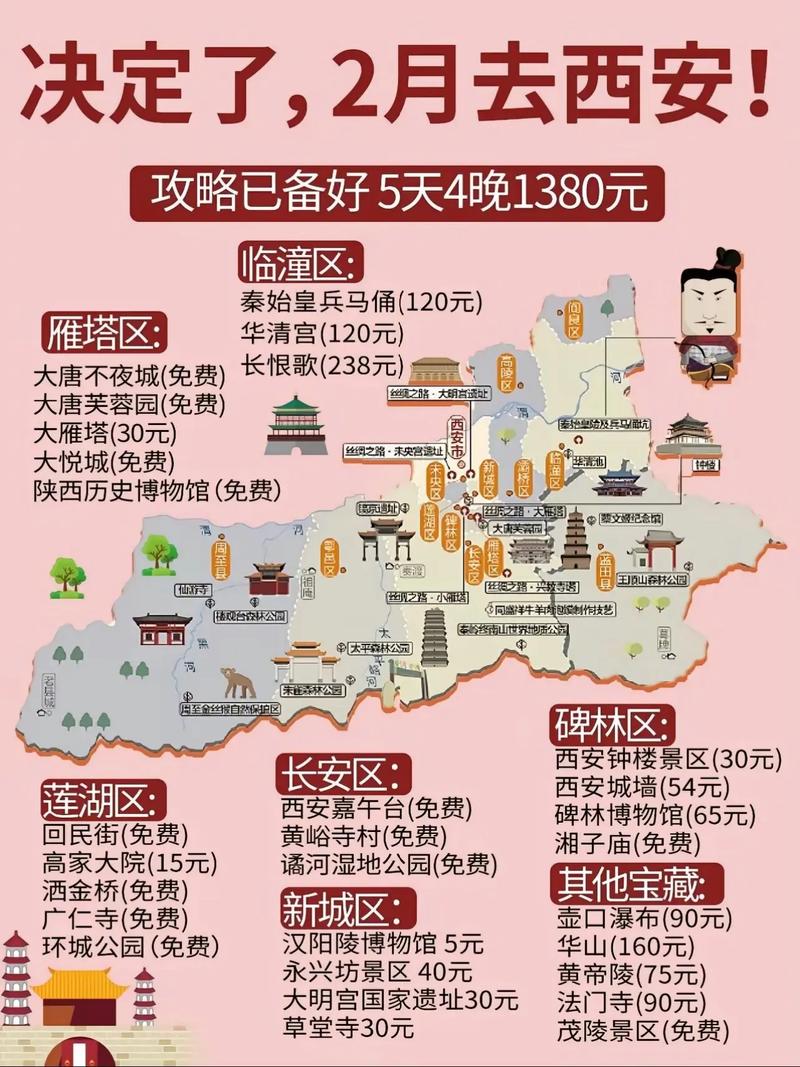 安排旅游行程