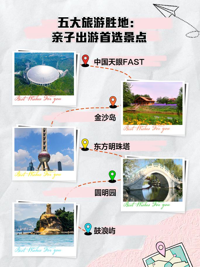 春节亲子旅游, 亲子游玩好去处和攻略