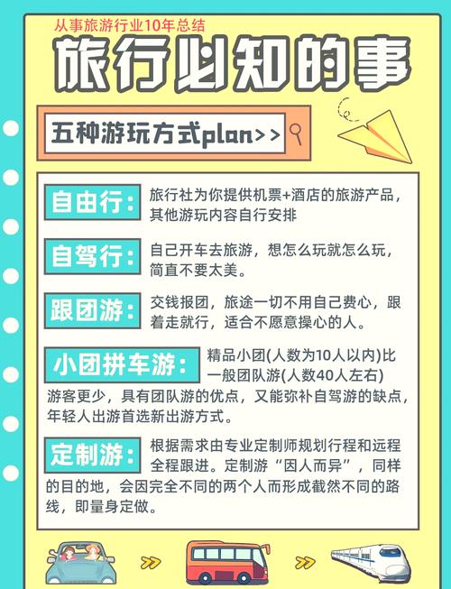 选择合适的旅游方式