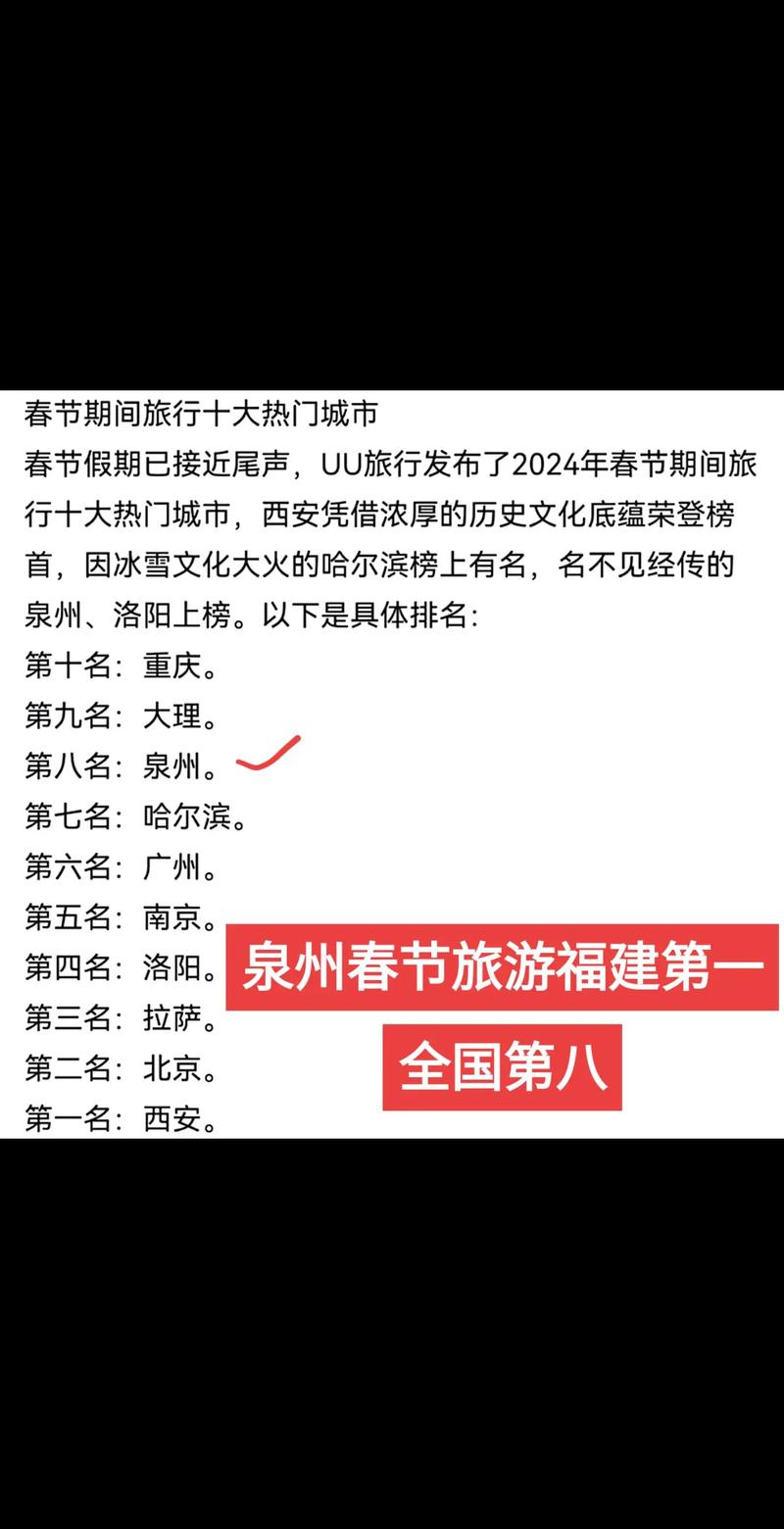 今年春节旅游, 构思最佳去处让假期无忧