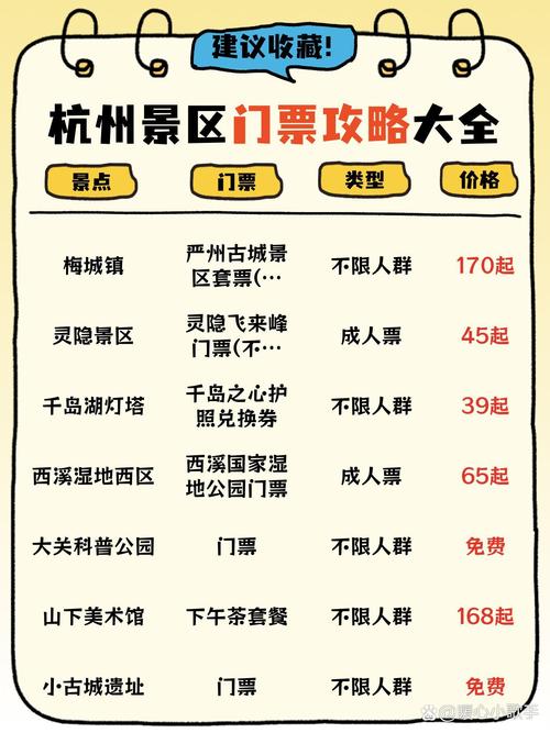 总结, 春节杭州旅游不容错过