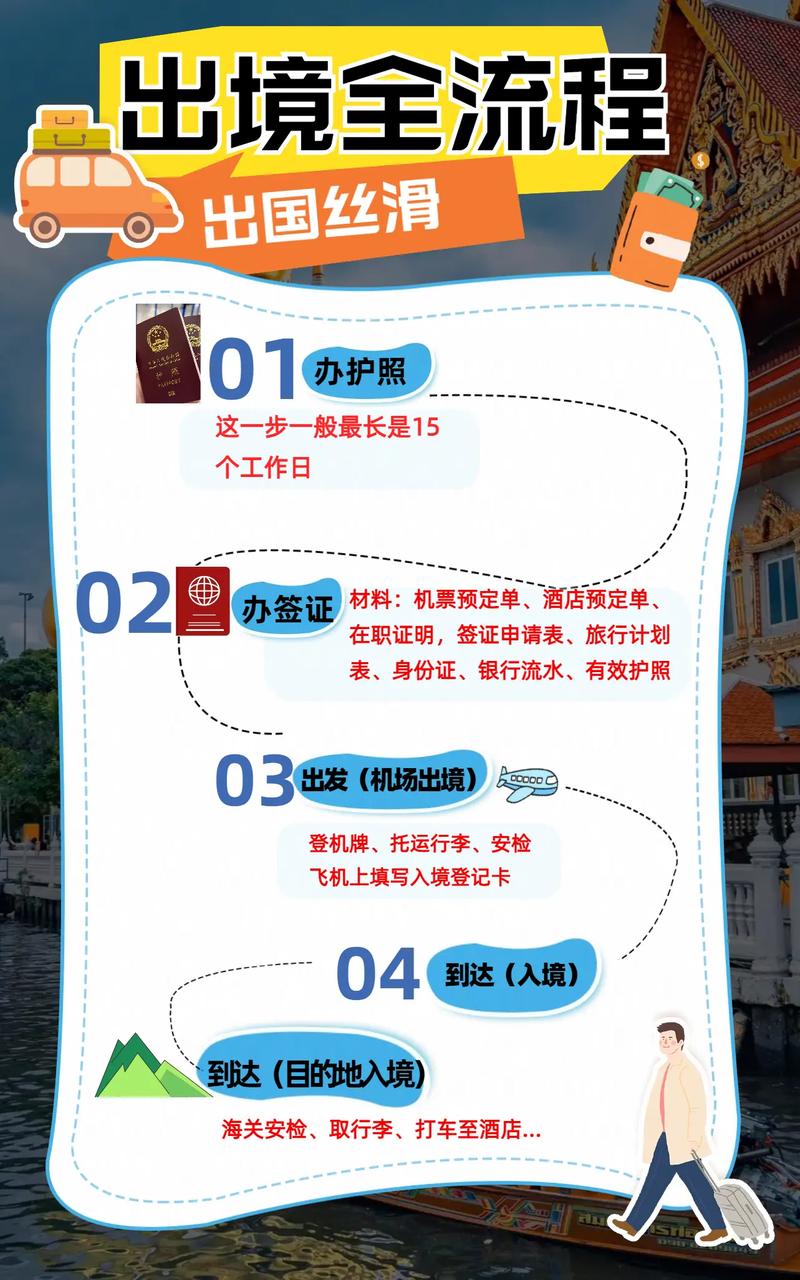 办理国内旅游护照的流程