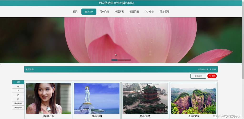 国内旅游网站的优势