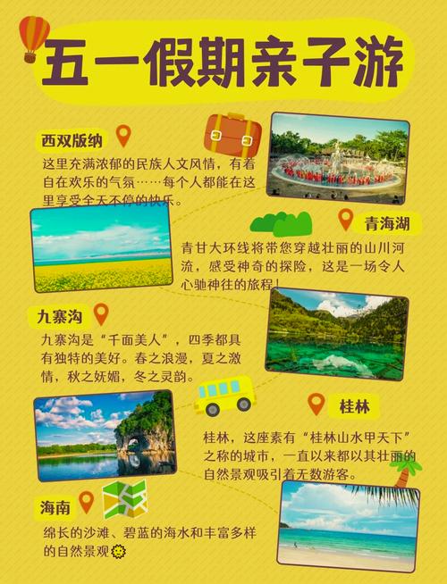 如何选择合适的旅游地点