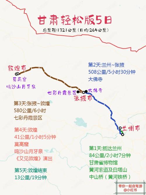 兰州自驾游小贴士