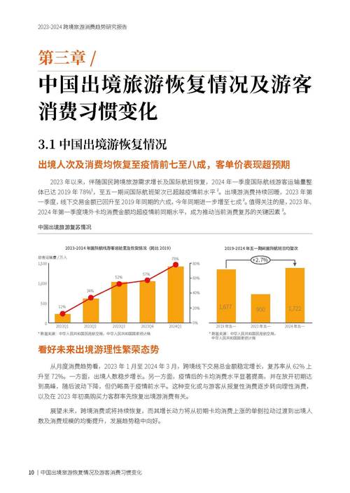 出国旅游报价, 如何选择适合的旅行方案