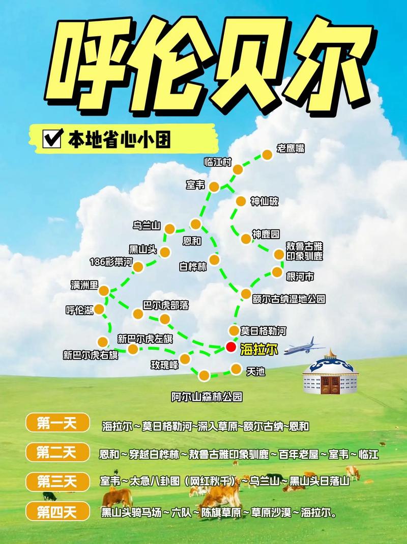 如何选择适合的旅行方案