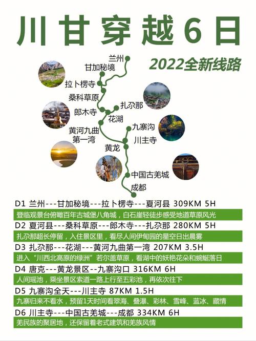 从北京到九寨沟怎么个路线