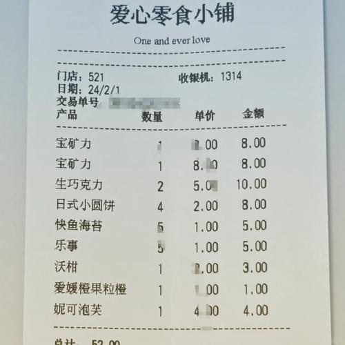 餐饮和购物费用