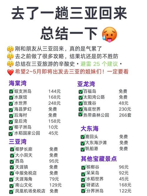 总结管理旅游费用的方法