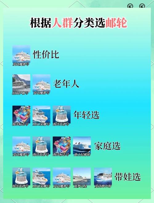 邮轮旅游有哪些优缺点?什么人群不适合邮轮旅游?