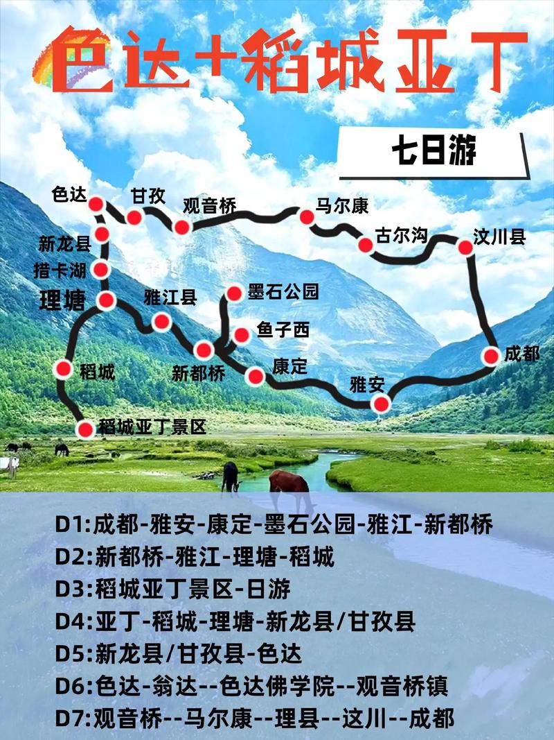 推荐自驾旅游线路
