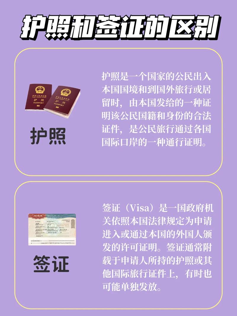 出国旅游攻略, 完美体验的最佳指南