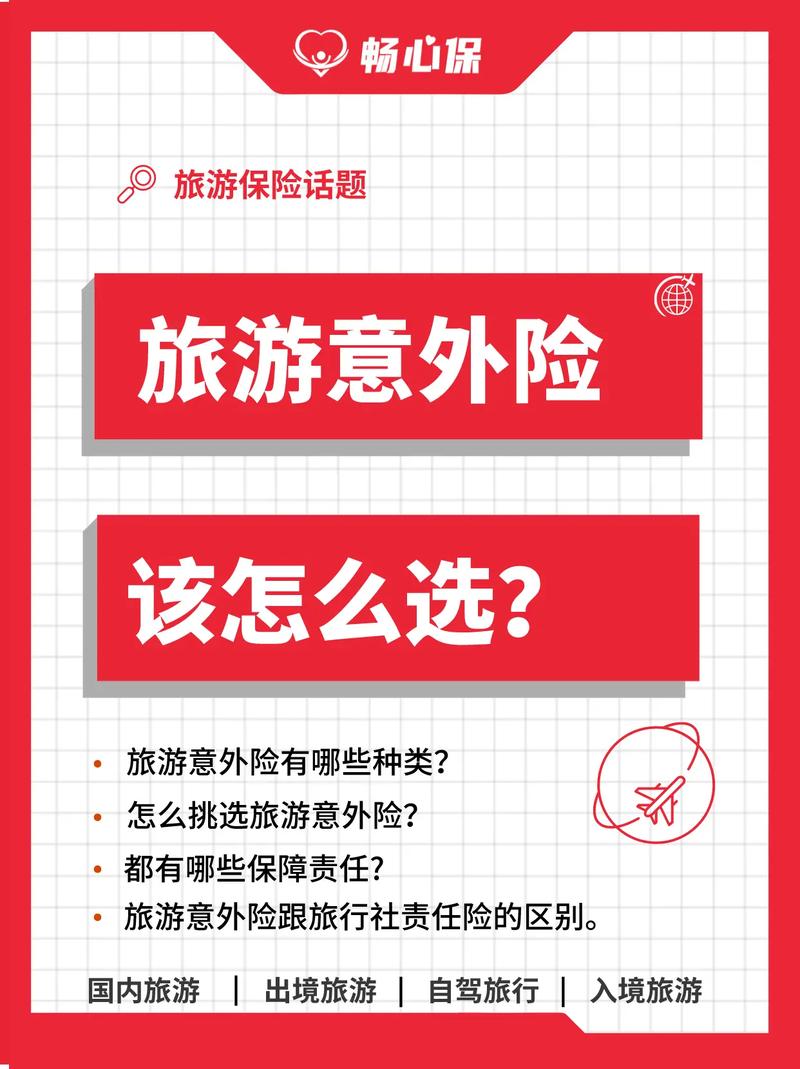 旅游保险的重要性