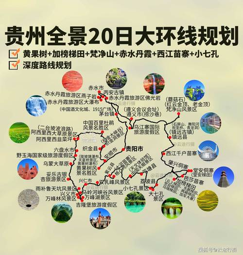 自驾青岛旅游, 完美路线指南