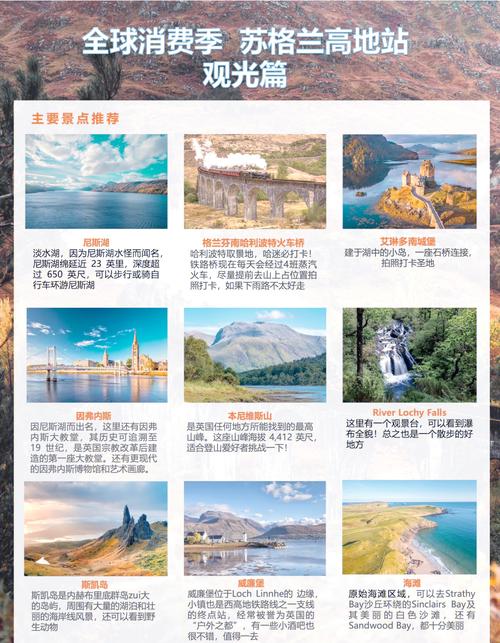 自驾旅行小贴士