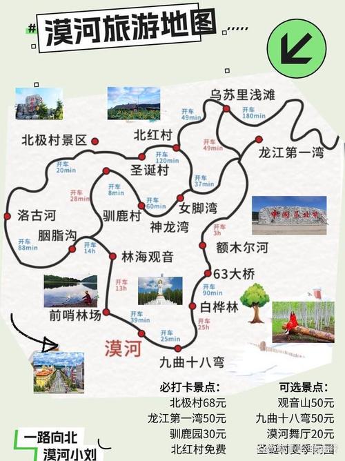 珠海旅游自驾, 最佳路线与景点推荐
