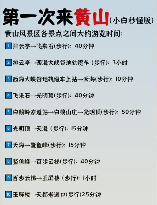 春节黄山游天气冷吗