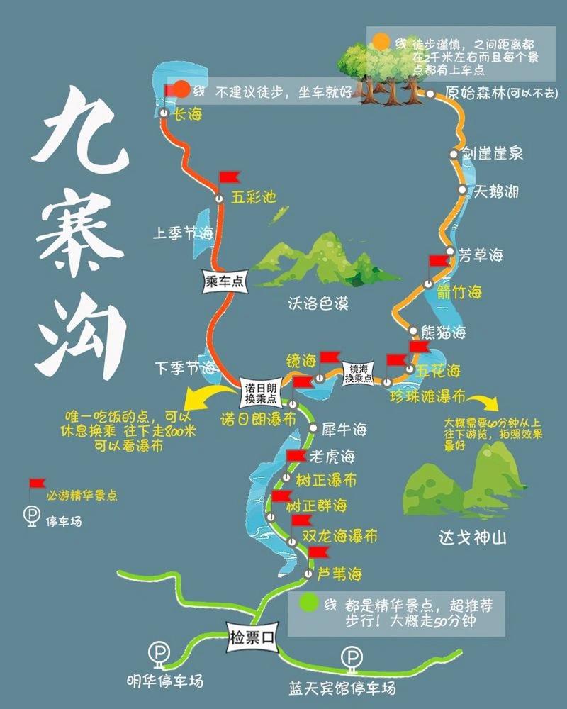 九寨沟里游玩一天中午吃饭在景区内方便吗_九寨沟七月份旅游攻略