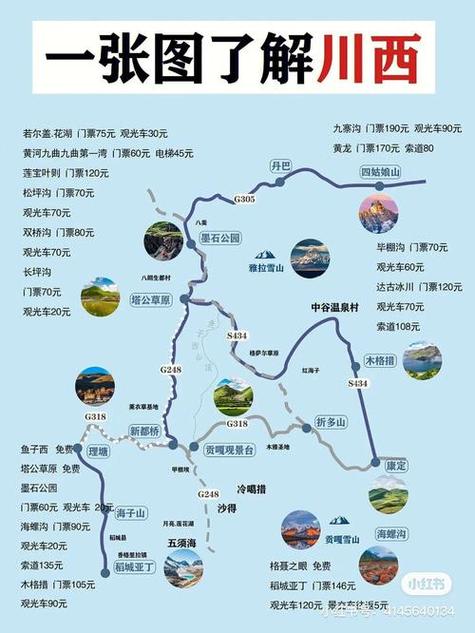 推荐自驾路线
