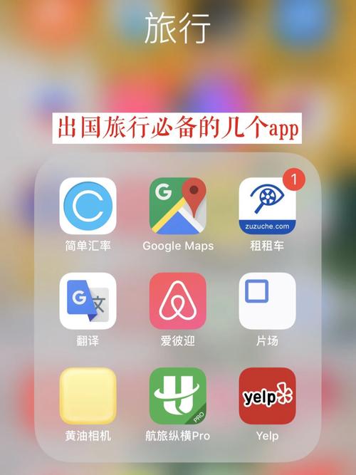 出国旅游软件, 提升旅行体验的理想同伴