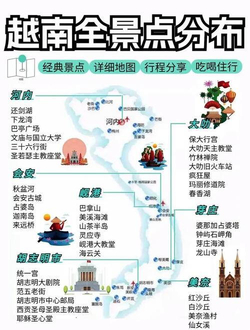 选择出国旅游软件的建议