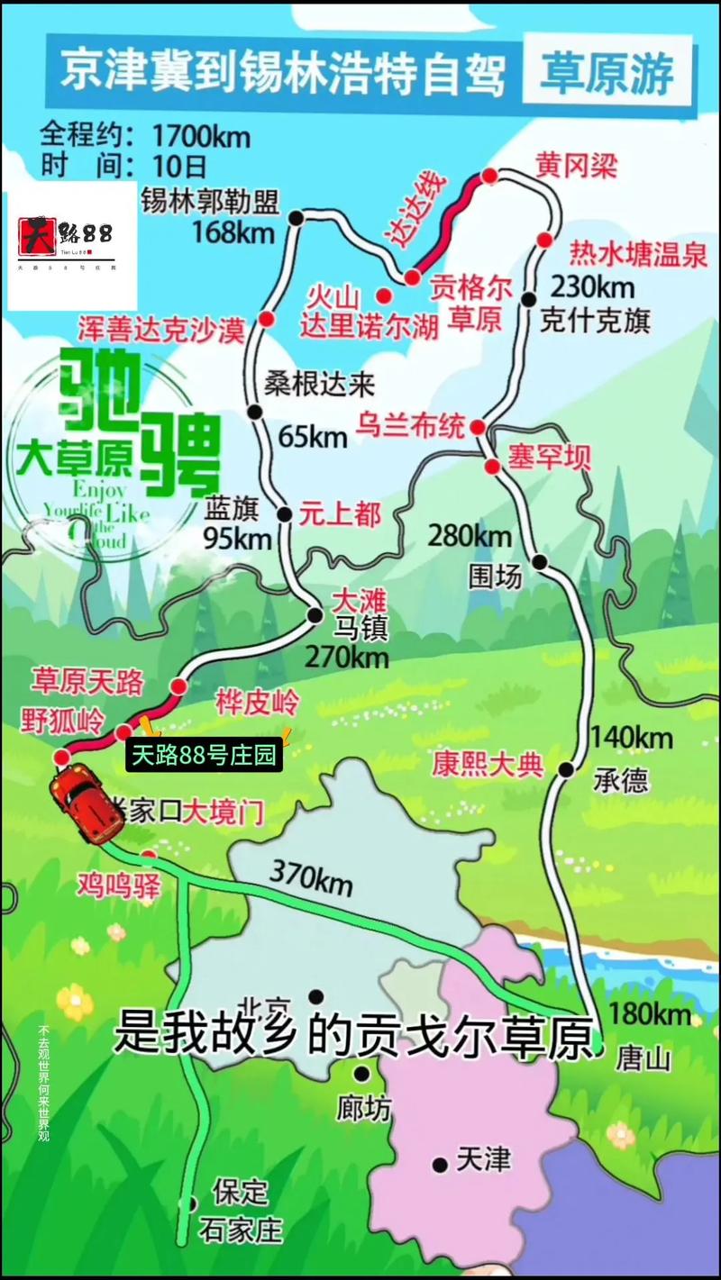 张北草原天路攻略自驾游攻略