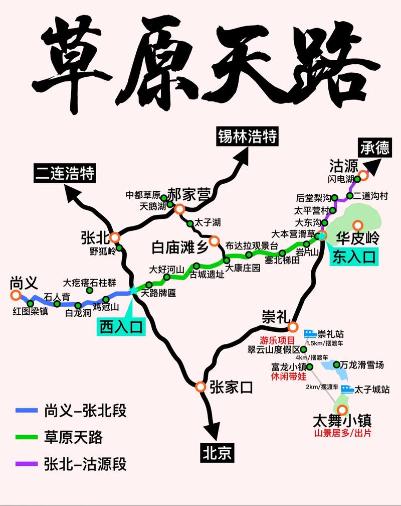 安阳自驾游去草原,大概6『7』天,怎么规划路线