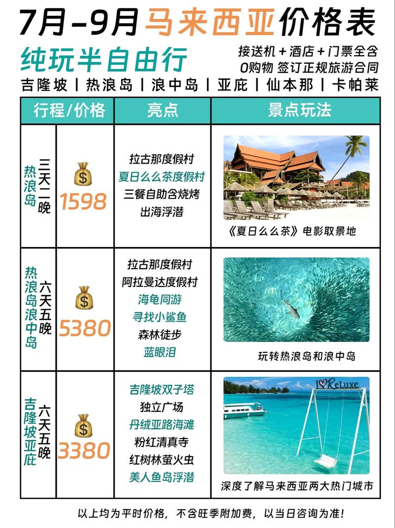 去马来西亚旅游需要多少钱去马来西亚旅游每人需要多少钱
