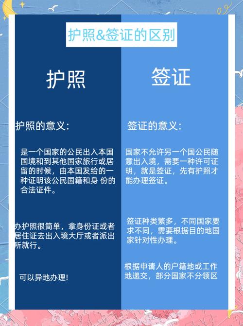 出国旅游准备, 如何做好充分准备?