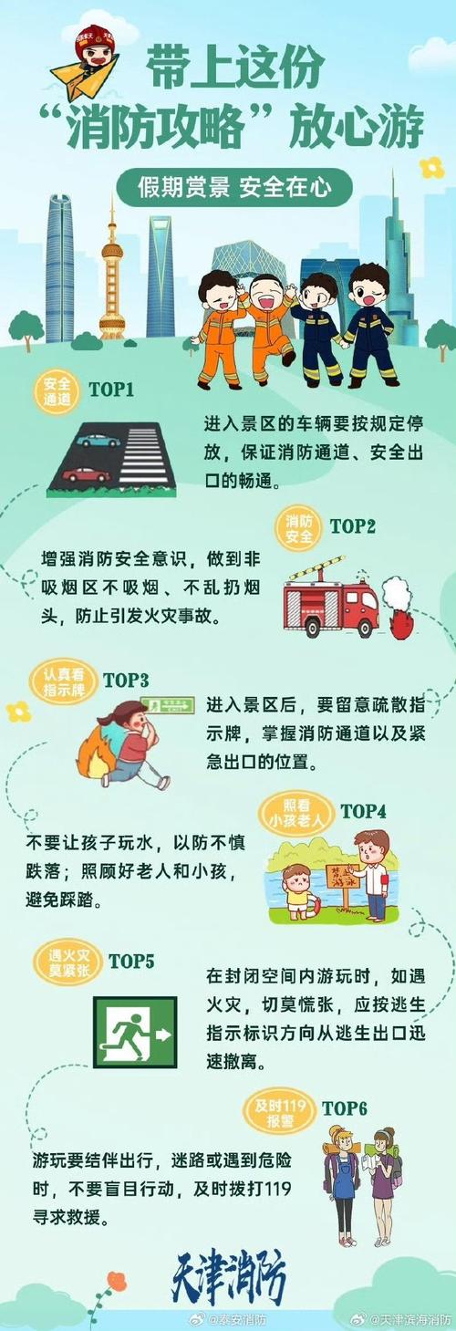 安全指南与注意事项