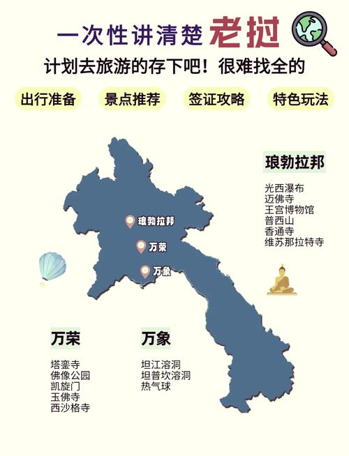 老挝可以自驾游吗,老挝旅游适合自驾吗现在