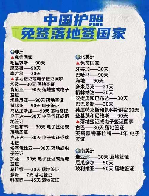 中国免签证的国家有哪些