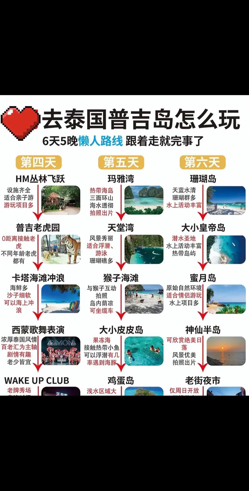去泰国旅游需要注意些什么?