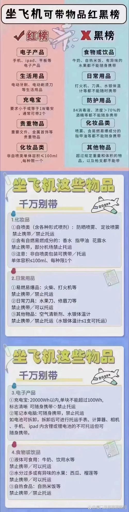 出国旅游需要做好哪些准备?