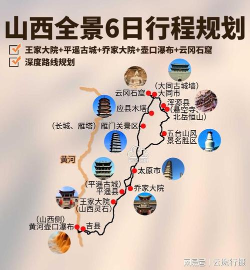 山西沿黄河自驾游详细攻略,省外回永济旅游攻略路线