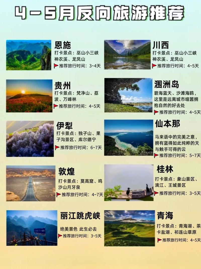 五一出境游前十热门目的地五一适合出国旅游的10个国家