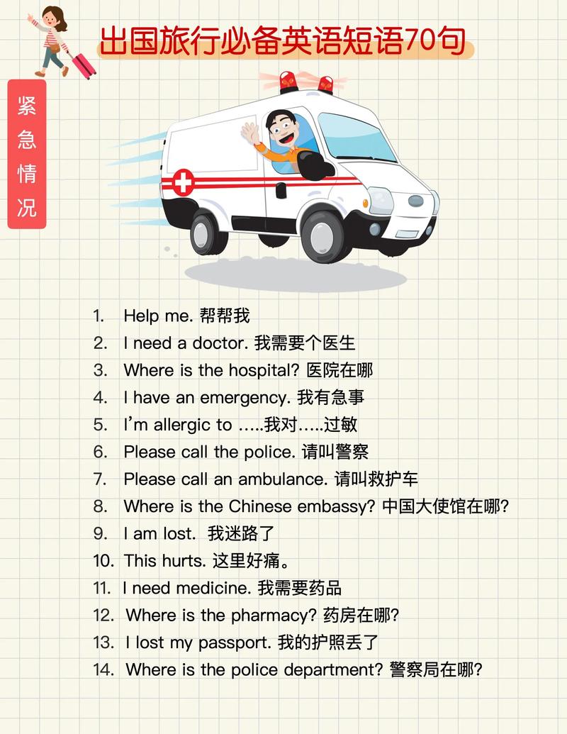 出国旅行需要带什么