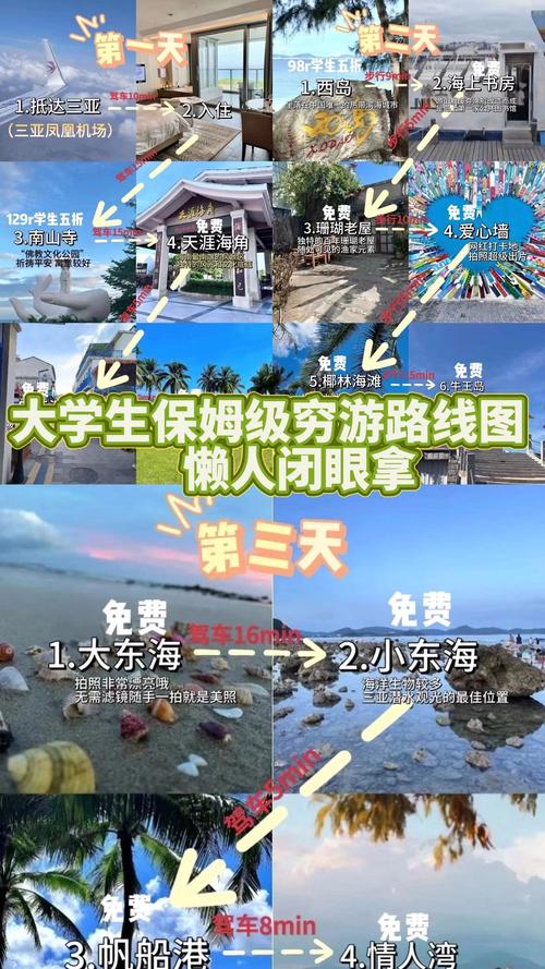 穷但是想出国玩怎么办?