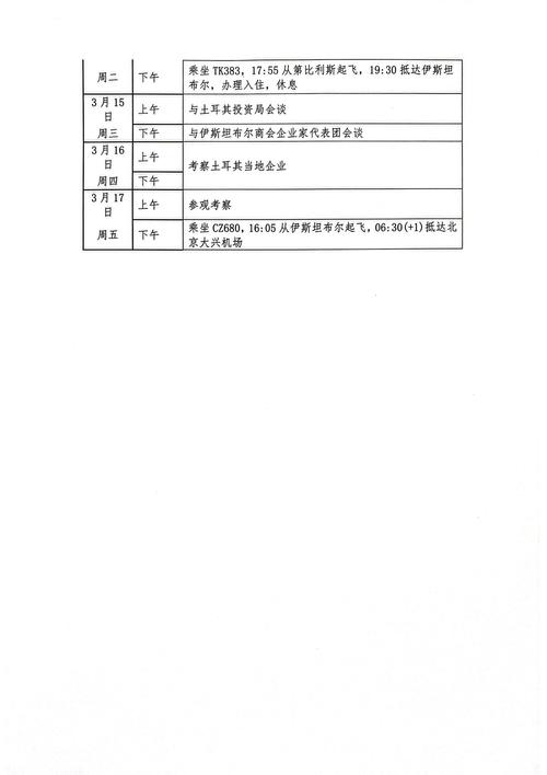 什么是出国商务考察?