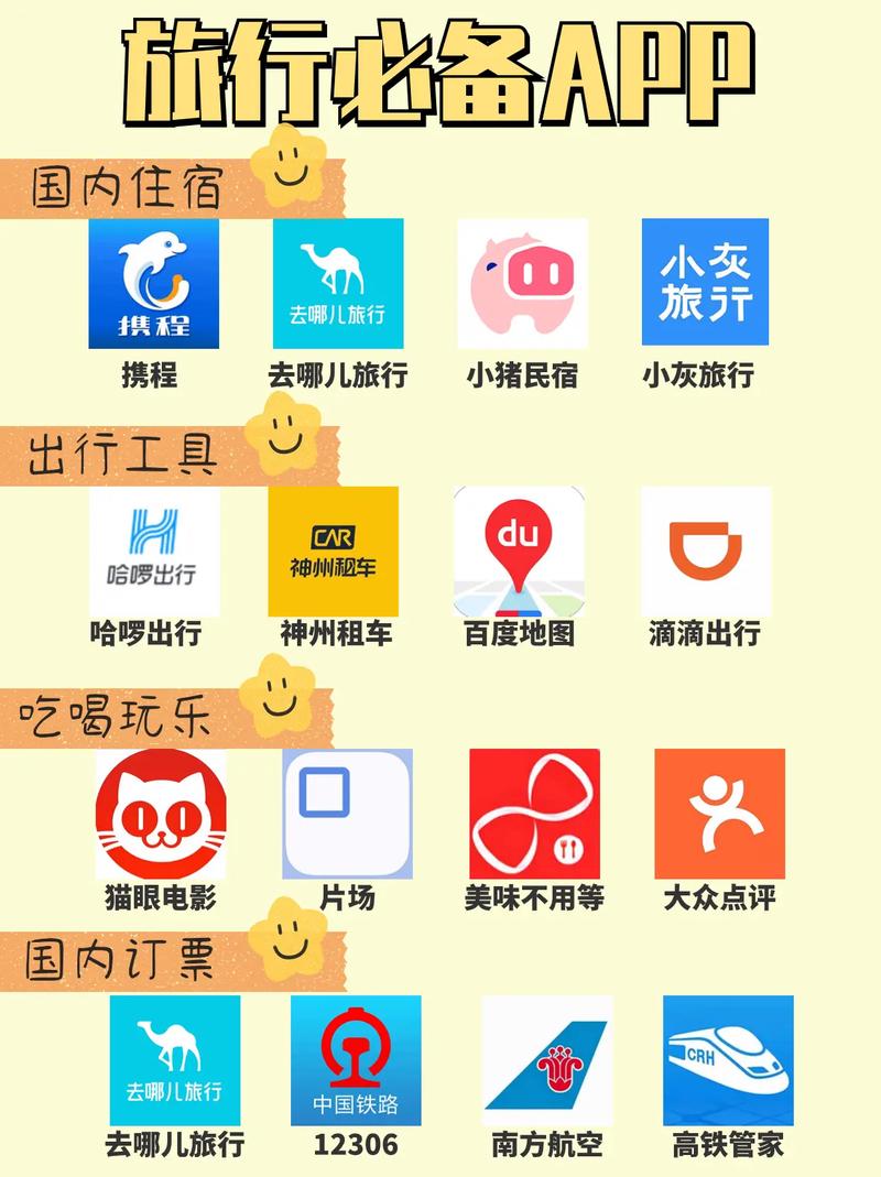 大家都来说说出国旅游都用什么地图软件?